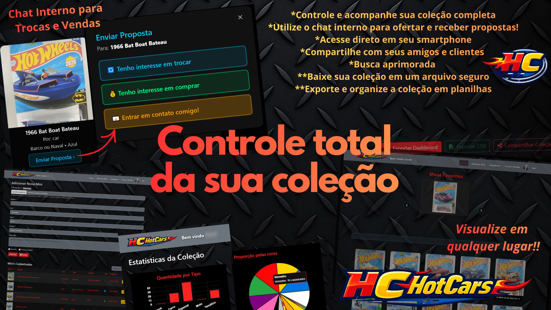 HotCars - Sistema de cadastro e controle de coleção de Hot Wheels e miniaturas escala 1:64